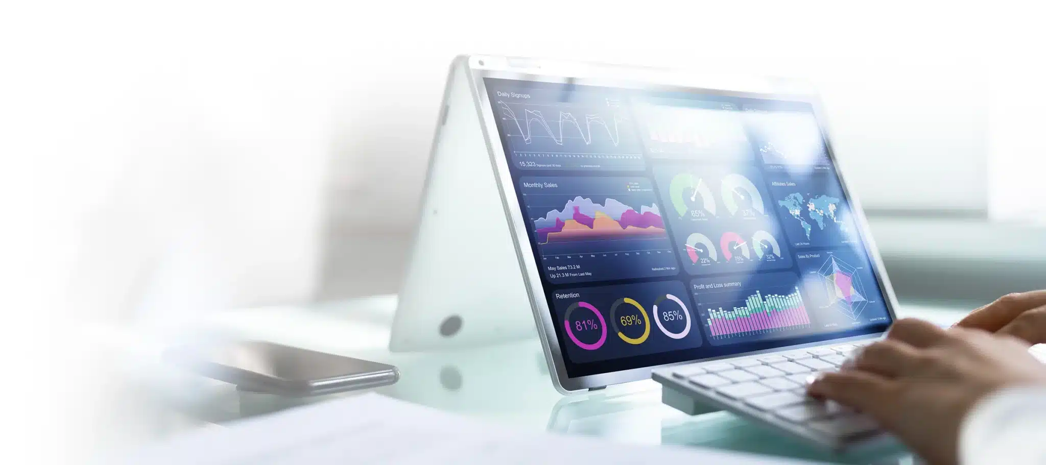 About Investment Trends